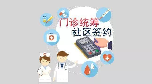 门急诊保险报检查费吗-社保迷