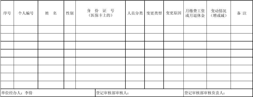 长春社保查询个人账户明细方法，转移手续和流程是什么！