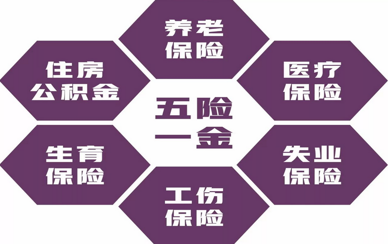 社保和新农保，不是一回事！待遇差这么多？