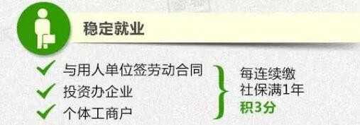 ：在北京交社保有这么多好处？这些福利，你领取了么？
