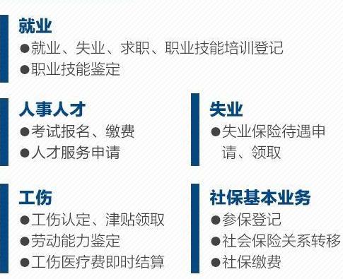 社保卡的作用和用途是什么