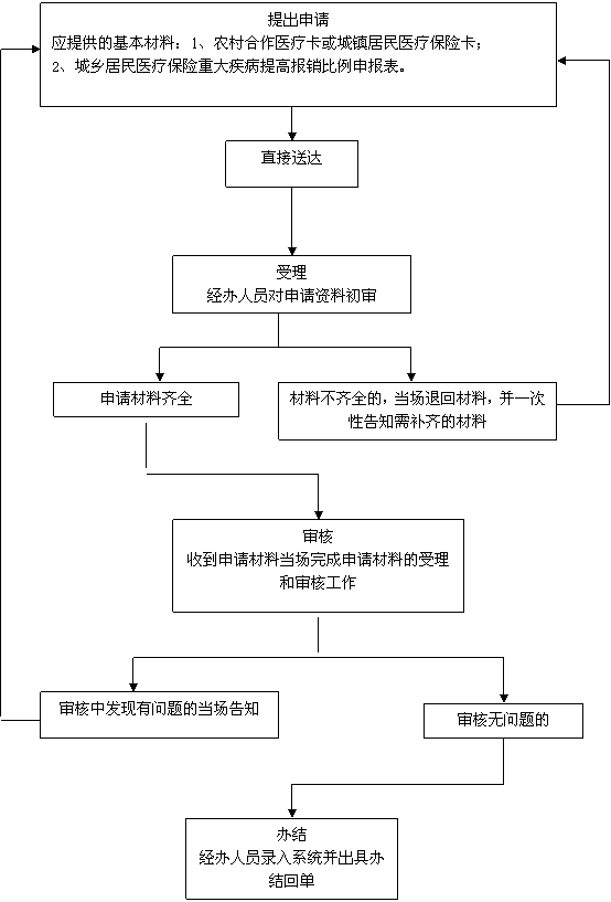3.gif