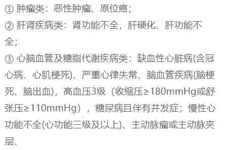 已经患病还可以买惠秦保吗-社保迷